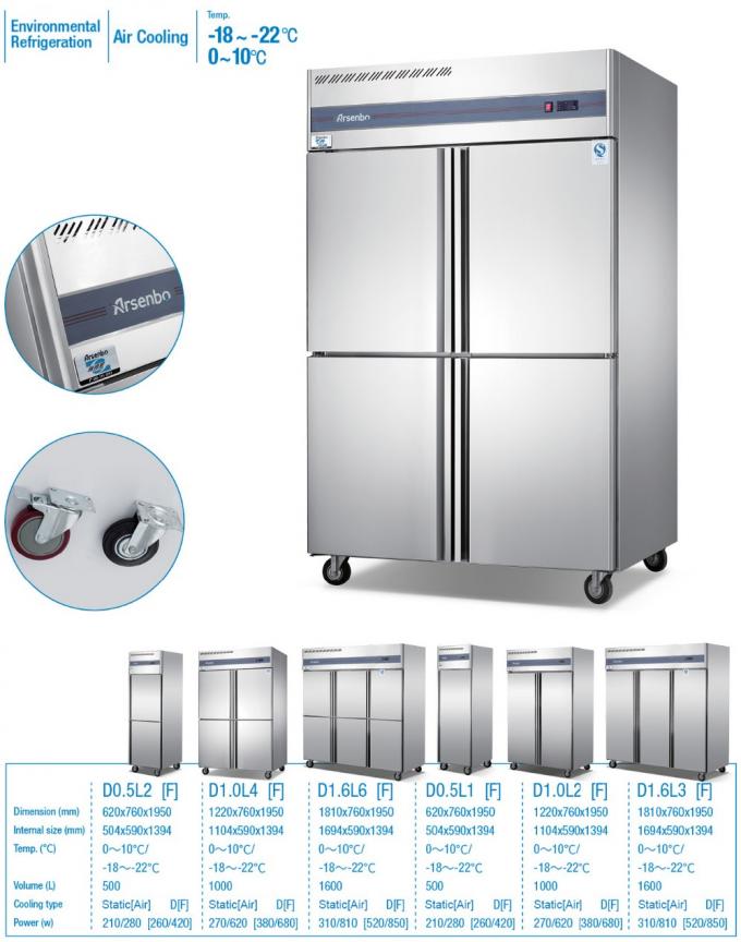 CE 220V Restaurant Stand Up Freezer , Multiscene Single Door Upright