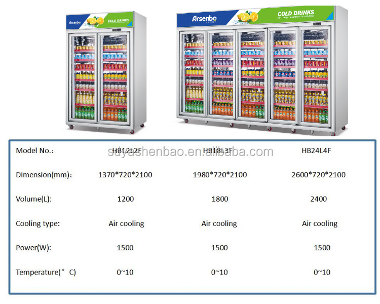 Upright 4 Door Commercial Display Drink Fridge 1000L SS304 Material