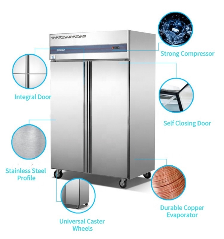 Odorless Multi Door Fridge Freezer Free Standing Anticorrosive Vertical