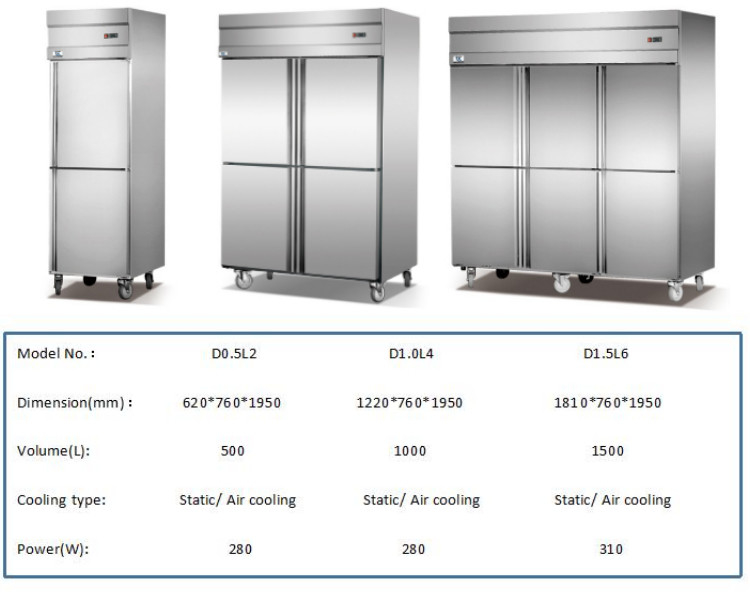 Multiscene Restaurant Style Refrigerator Freezer Soundless Removable