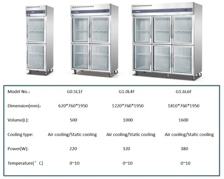 Odorless Kitchen Fridge Freezer
