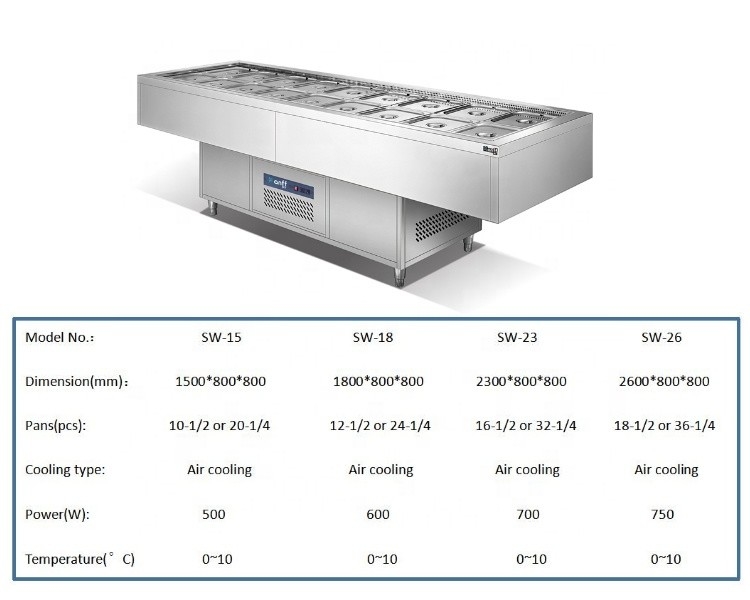Multipurpose Sandwich Prep Table Cooler SUS201 Practical Durable