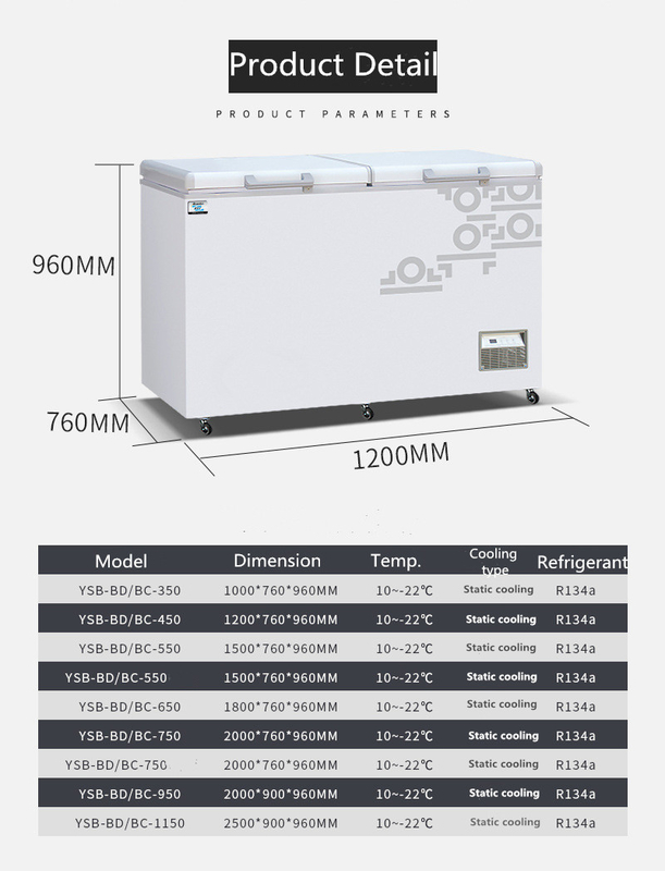 Seafood 350L Supermarket Display Freezer Anticorrosive Dual Zone