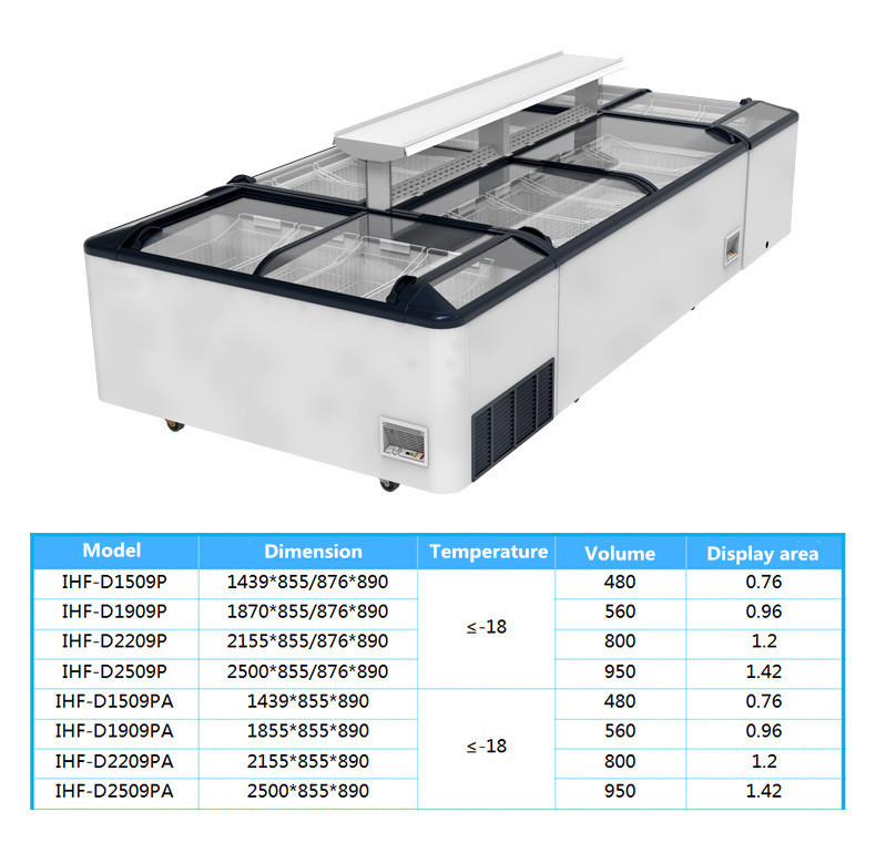 220V-240V Supermarket Display Freezer Multipurpose Painted Steel Material