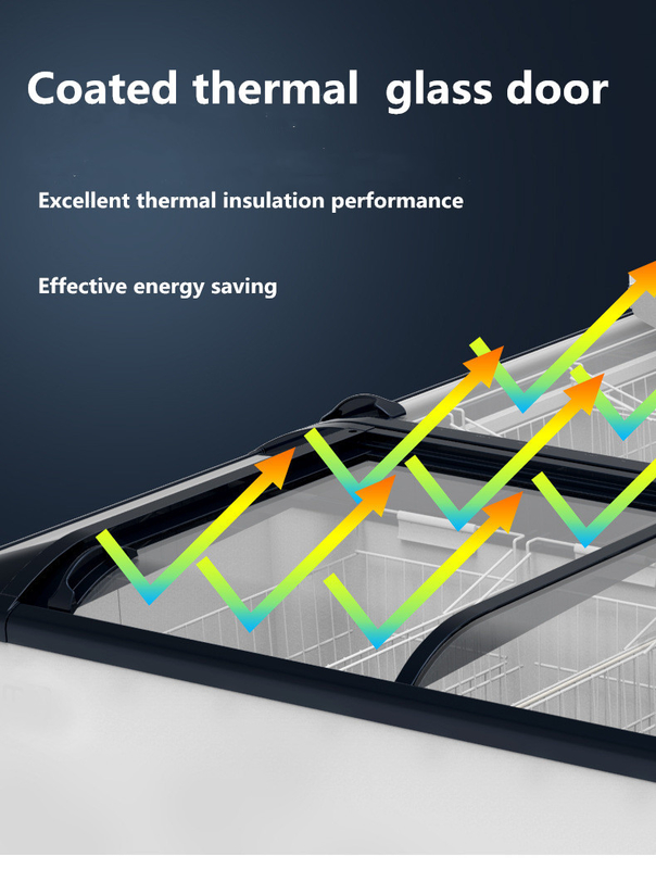220V-240V Supermarket Display Freezer Multipurpose Painted Steel Material