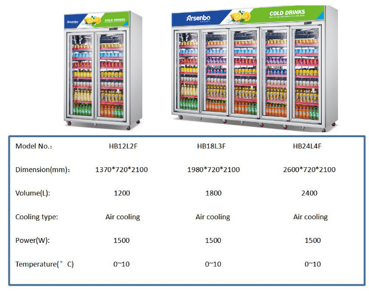 3200L Multiscene Upright Glass Fridge Chiller Anticorrosive With 6 Doors